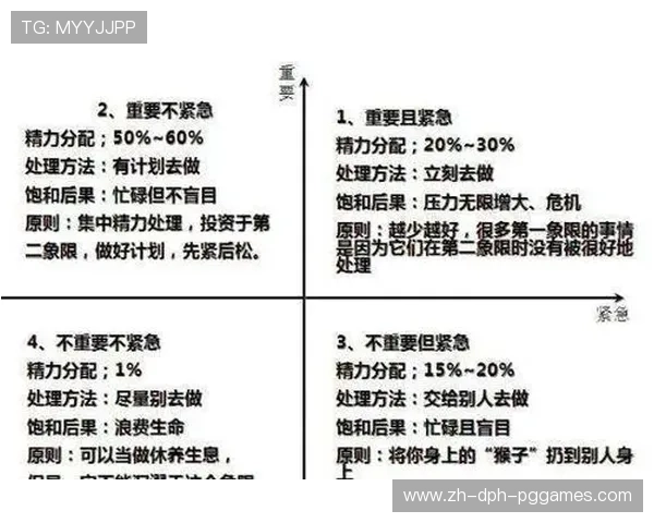 足球比赛中的拖延战术与时间管理策略